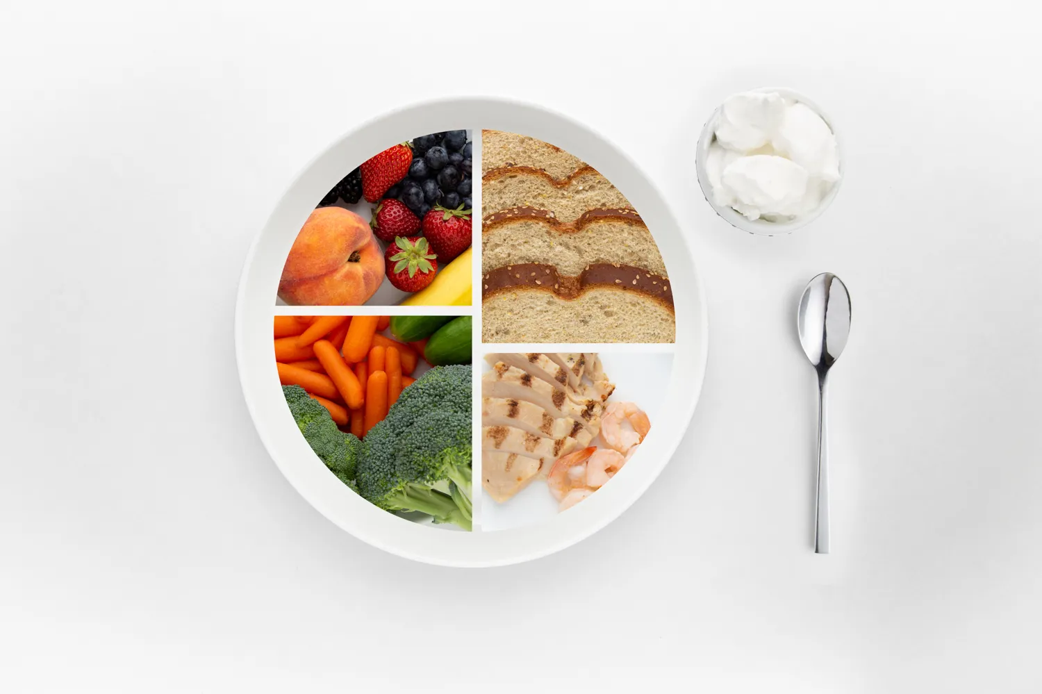 Importance of Portions