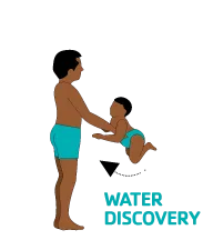 Parent with child - water discovery